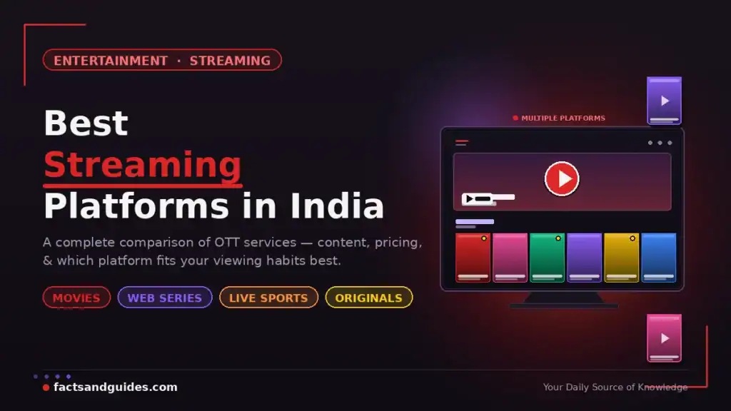 Best Streaming Platforms in India 2026: A Complete Comparison Guide