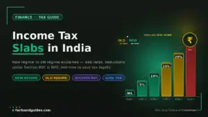 Understanding Income Tax Slabs in India 2026: Old vs New Regime Explained