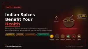 The Science of Spices: How Common Indian Spices Benefit Your Health