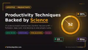 Productivity Techniques Backed by Science