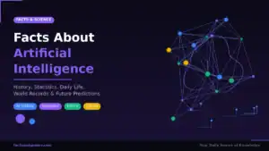 25 Mind-Blowing Facts About Artificial Intelligence You Need to Know in 2026