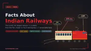 Facts About Indian Railways