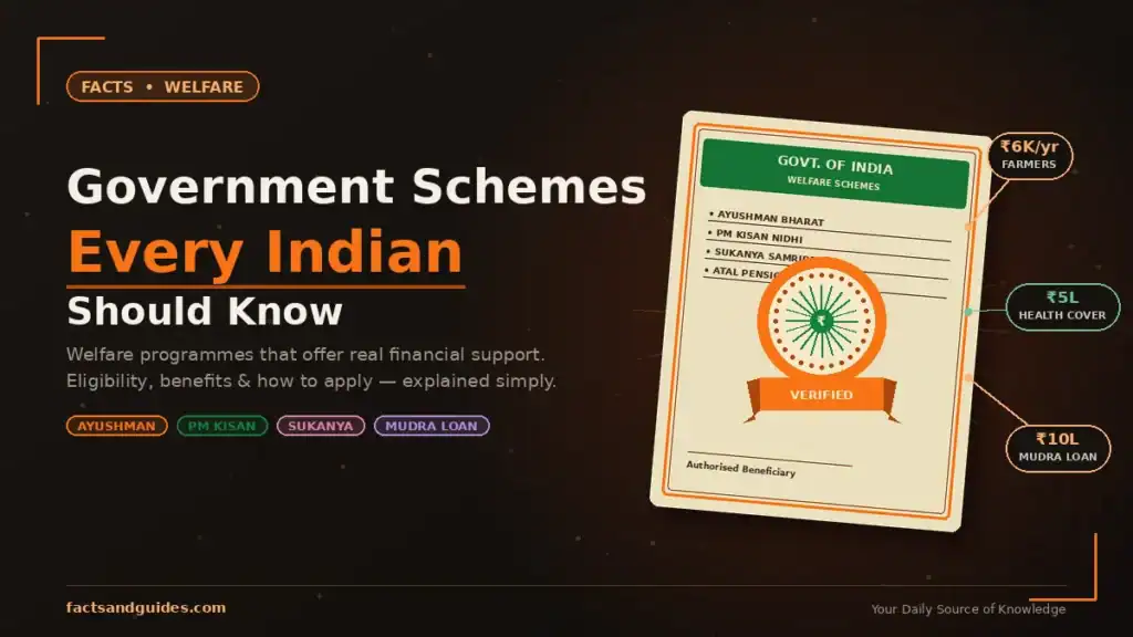 15 Government Schemes Every Indian Should Know (2026) | Full List