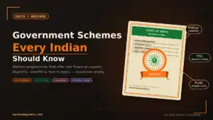 15 Government Schemes Every Indian Should Know (2026) | Full List